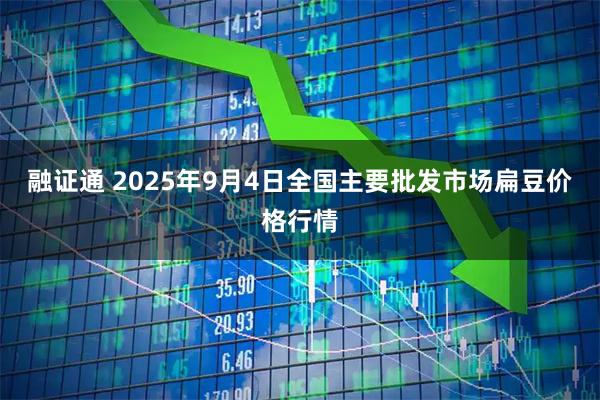 融证通 2025年9月4日全国主要批发市场扁豆价格行情