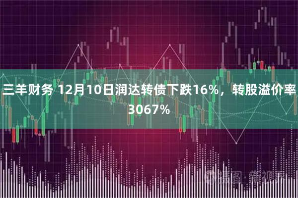 三羊财务 12月10日润达转债下跌16%，转股溢价率3067%